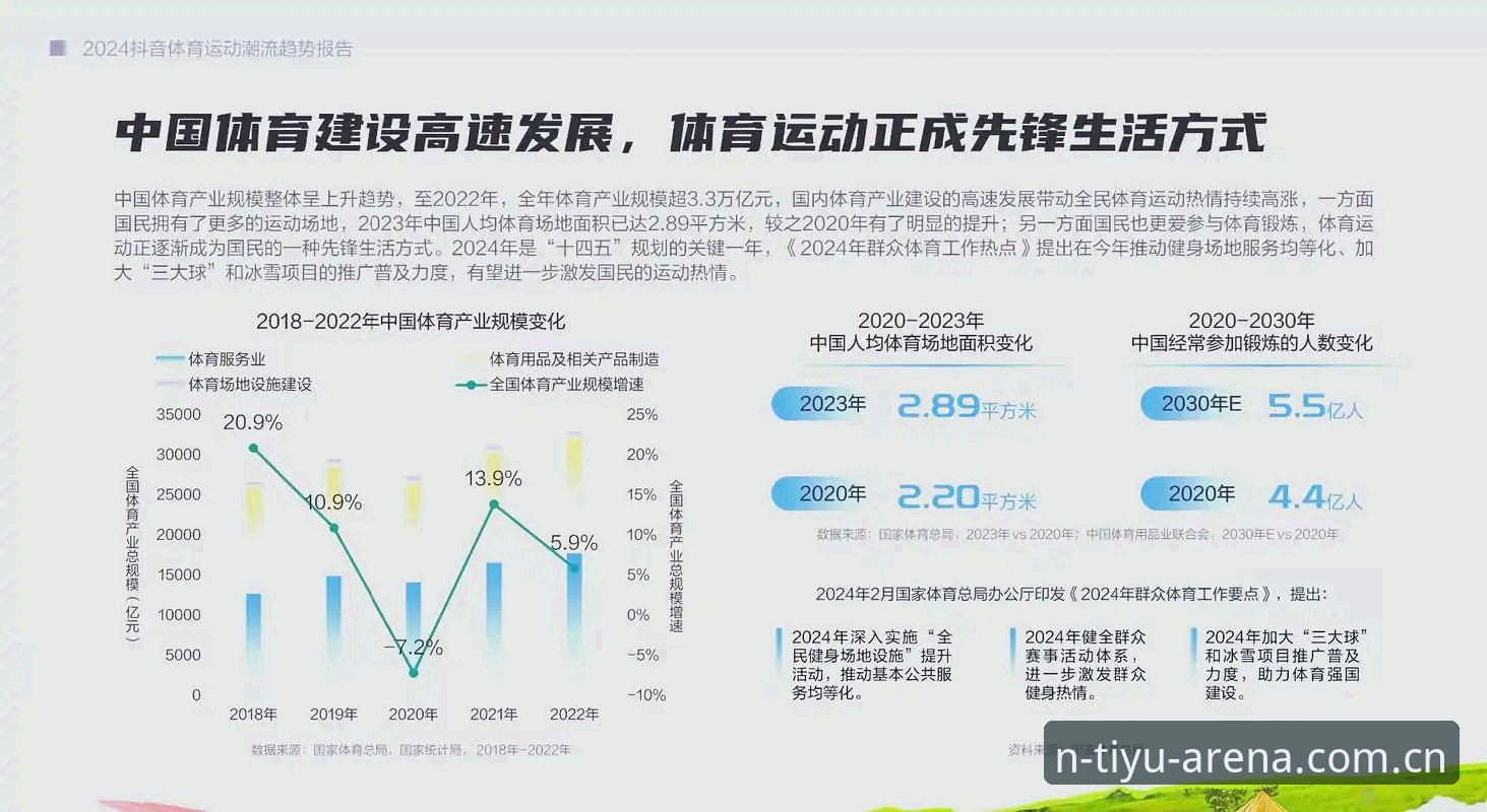 N体育2024 N体育2024深度解析:从赛事体验到技术升级的5个核心维度