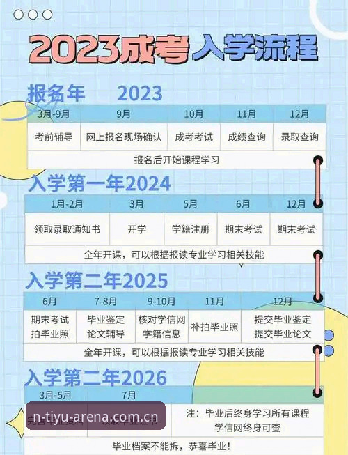 N体育流畅观赛安卓版 N体育流畅观赛安卓版详解:从下载到体验的全流程指南